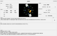 Airport weather monitor